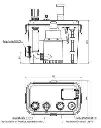 SFA Sanifast S 100 Schmutzwasser WT,DU,WM,SpülM,BW,15%Sole,pot.Ausgang – FAST-S100