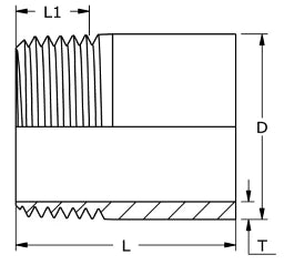 NORDS Nords SchweissnippelR-208 3/4" 40mm Wkst. 316L – 11-0208-05