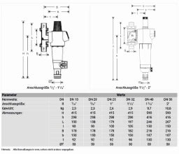 RESIDEO Resideo Filterkomb. Primus-Plus FK74CS 0,1mm, bleifrei, LFAA, 3/4" – FK74CS-3/4LFAA