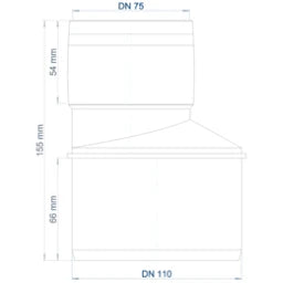POLOPLAST PO Übergangsrohr POLO-KAL 3S DN 110/75 – 102743