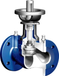 ARI Strangregulierventil Astra DN 65 PN16 GG25 bis 130oC Baul.F1 m.Anzeigevorr. – 12020006510