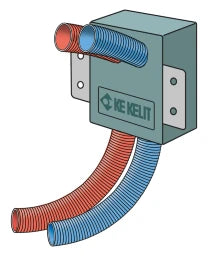 KE KELIT KM597P2 KELOX UP-Isolierwandeinbausatz 2-fach – 9006020