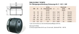 PREIS PAM GLOBAL KONFIX Übergangsverbindung DN 80 – 180852