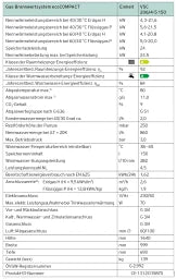 VAILLANT VAILLANT Kompaktgerät Brennwert ecoCOMPACT VSC 206/4-5 150 – 0010015602