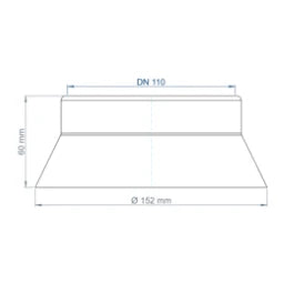 POLOPLAST PO Regenkragen POLO-KAL DN 110 – 07933