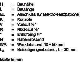 ZEHNDER Zehnder Design-Heizkoerper Subway SUB-150-060 RAL 9016 – ZS300260B100000