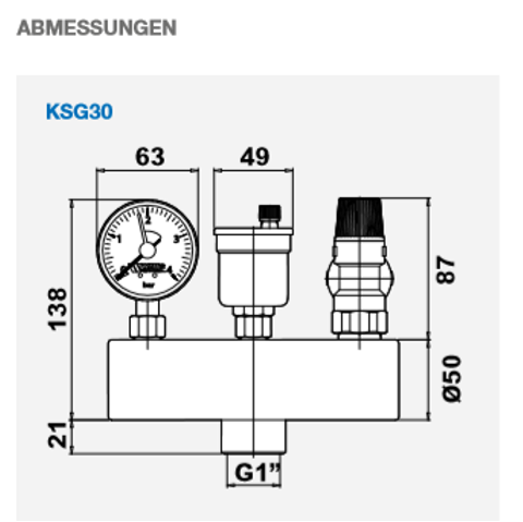 Alva Kesselsicherheitsgruppe mit Isolierung, 50 kW - ALKKSGN