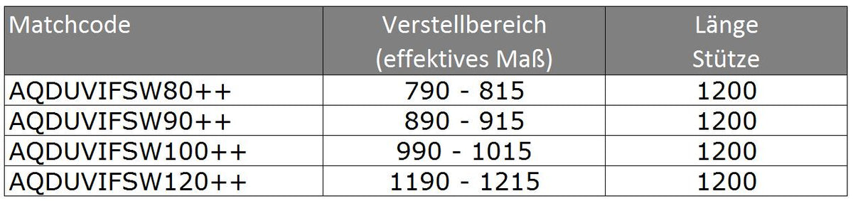 Alva Viva 1.0 Freistehende Seitenw. 77,8-80,3/200cm, Silber Matt, ESG - AQDUVIFSW80M1