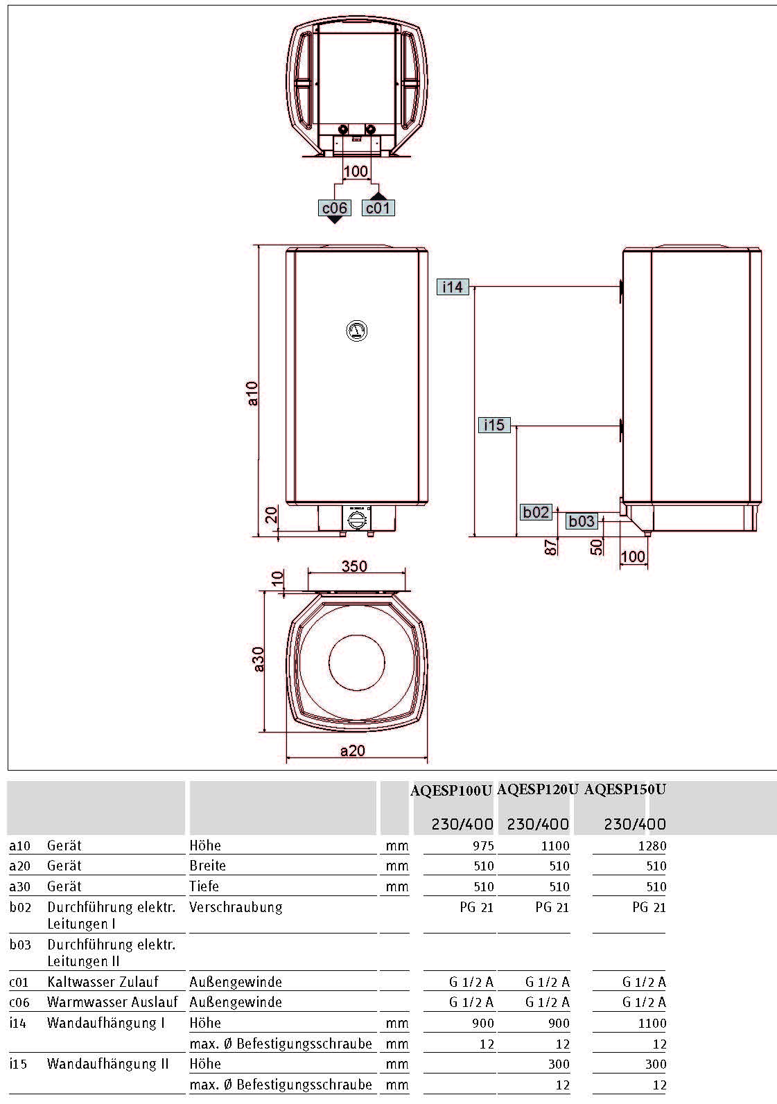 Alva Una E-Speicher 120 Liter 230V/400V, 3,9kW - AQESP120U