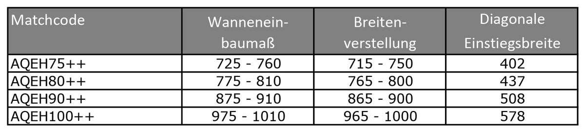 Alva Una Eckeinstiegshälfte 96,5-100/190cm, Silber, Kunststoffglas - AQEH100K
