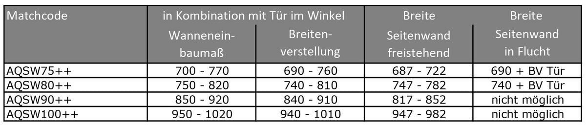 Alva Una Seitenwand 90/190cm, Silber, Glas ESG Clean - AQSW90