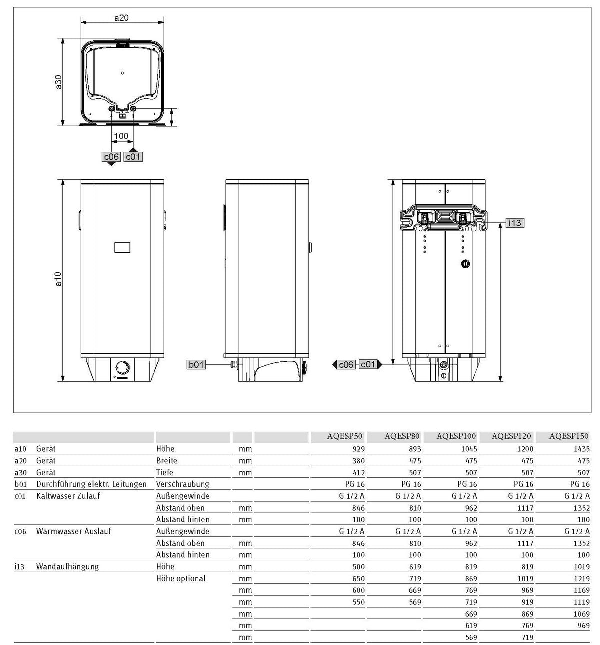 Alva Una E-Speicher 150 Liter 230V, 3kW - AQESP150