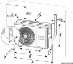 BOSCH ROBERT BOSCH Klimagerät CL5000M 105/4 E Multi Split Außeneinheit 10,5kW, weiß – 7-733-701-937