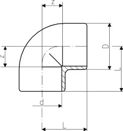 FISCHER GEORG GF Winkel 90° PVC-C d 63 – 723100111