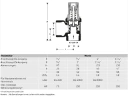 RESIDEO Resideo Membran-Sicherheitsventil SM152 Messing AB, 1/2", 6 bar – SM152-1/2AB
