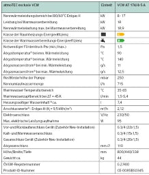 VAILLANT Vaillant atmoTEC VCW 174/4-5 A-H, 17 kW Kombi-Gas-Heizwert Wandgerät Kamin – 0010017826