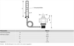 RESIDEO Resideo Therm Ablaufsicherung TS131 Messing 95 GradC, 1300mm, 3/4 ", A – TS131-3/4A