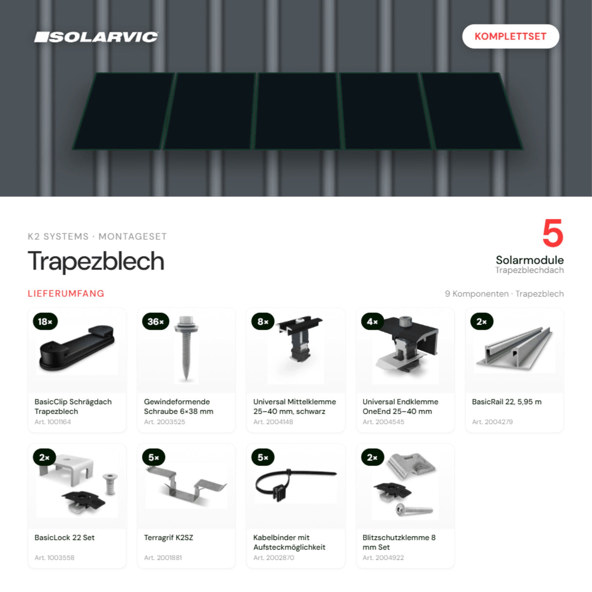 K2 SYSTEMS Montageset Trapezblech – 5 Solarmodule: Lieferumfang Komplettset
