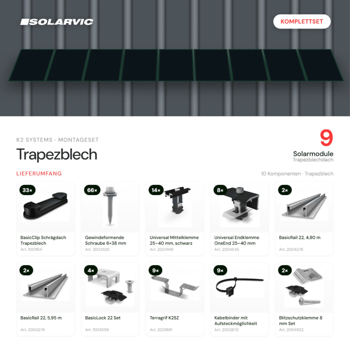 K2 SYSTEMS Montageset Trapezblech – 9 Solarmodule: Lieferumfang Komplettset