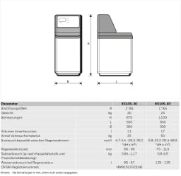 RESIDEO Resideo Enthärtungsgerät KaltecSoft Ausführung 30, 1-3 Familienhaus  – KS10S-30
