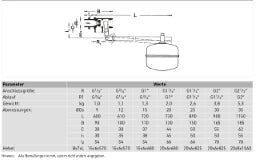 RESIDEO Resideo Schwimmerventil VR170 Messing A, 3/4 "  – VR170-3/4A