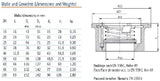 RITAG Ritag-Rs-Ventil Sr 70.06 K DN40  – 9800000004