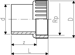 FISCHER GEORG GF Übergangs-Muffennippel PVC-U d 20x1/2" IG   – 721900406