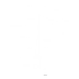 KLUDI Kludi Cockpit Explorer   – 8005005-00