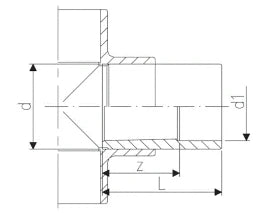 FISCHER GEORG GF Reduktion PP-H d 25x20   – 727910337