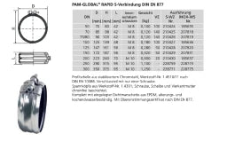 PREIS PAM GLOBAL RAPID S Verbindung DN 50  – 210424