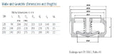 RITAG Ritag-Rs-Ventil Sr 10.16 DN150  – 9800000031
