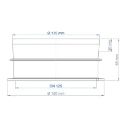 POLOPLAST PO Schalungshilfe für Deckendose POLO-KWL DN 125, DN 75 / FP  – 03486