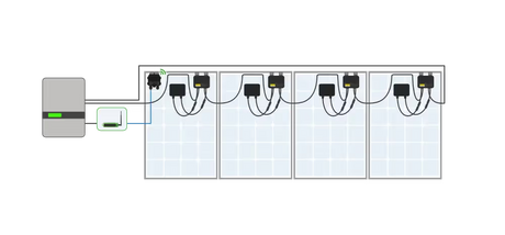 Tigo TS4-A-O Systemaufbau mit TAP und CCA