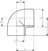 FISCHER GEORG GF Winkel 90° PP-H d 63   – 727100111