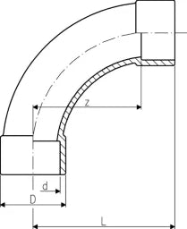 FISCHER GEORG GF Bogen 90° PVC-U d 90   – 721000113