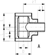 FISCHER GEORG GF Cool-Fit T90eg isol PE100 PN16 d40/D90  – 738204109
