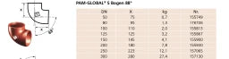 PREIS PAM GLOBAL S Bogen 88 Grad DN 80  – 13876