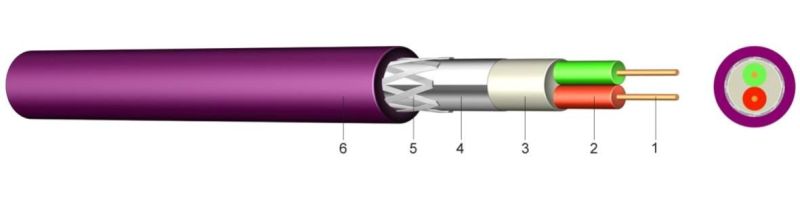 Busleitung für Profibus L2 Fast Connect PROFIBUS DP 1X2X0,64 VIO Schnittlänge