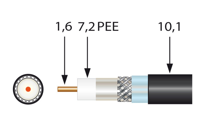 Koax-Erdkabel schwarz 1.6/7.2mm 100m Ring – X2038