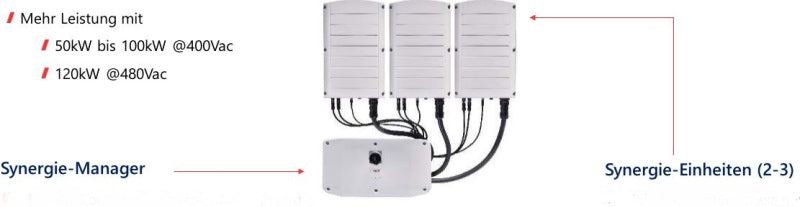 Synergie-Manager für WR trafolos 3ph 66.6kW, MC4, DC SPD – SE66.6K-RW00IBNM4