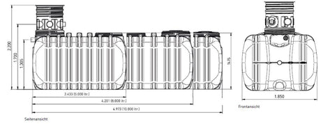 Alva Regenwassertank 5.000 Liter, inkl. Siphon m. Kleintierschutz (AT 185) - ACRWT5000