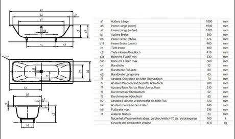 Alva Forta Stahlemail Wanne Duo 180x80cm, schweres Mod., Weiß oh. Füsse - AQBWFODUO180S