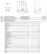 Alva Una E-Kleinspeicher 5 Liter Obertisch, 2 kW, drucklos - AQESP5OT.2