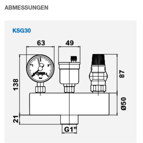 Alva Kesselsicherheitsgruppe mit Isolierung, 50 kW - ALKKSGN