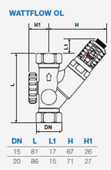 Alva Strangregulierventil mit Durchflussanzeige, 3/4" IG, 2-16L - ALSTRV3/4IG