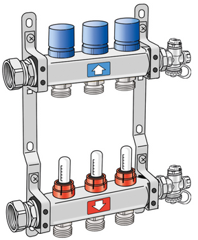 KE KELIT KMU590E ULTRAX FB-Verteiler 8 L: 525mm Einsatzbereich:70 Grad C-6bar  – 7908600
