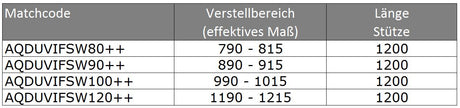 Alva Viva 1.0 Freistehende Seitenw. 77,8-80,3/200cm, Silber Matt, ESG - AQDUVIFSW80M1