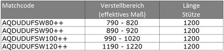 Alva Dura Freistehende Seitenwand 87,8-90,8/200cm, Silber Matt, ESG Clean - AQDUDUFSW90MC