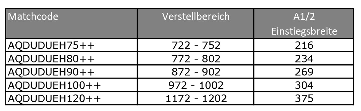 Alva Dura Eckeinstiegshälfte links 97,2-100,2/195cm, Silber Matt, Glas ESG - AQDUDUEH100LM