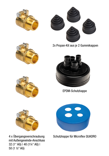 Alva Wärmepumpenanschluss Zub. HP125/32 Verschr 4x1"AGx32x2,9 Kappen, Propankit - ALWPZUBSET12532
